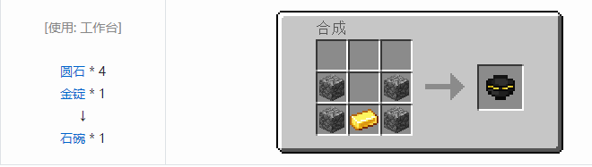 我的世界虚无世界2功能性物品合成表大全