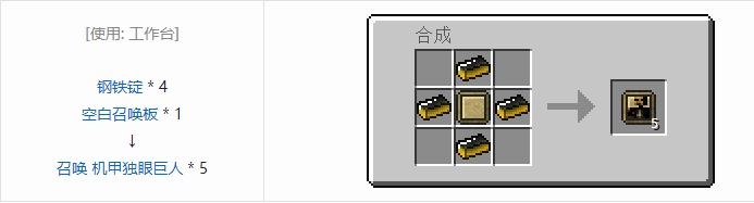 我的世界虚无世界2功能性物品合成表大全