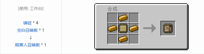 我的世界虚无世界2功能性物品合成表大全