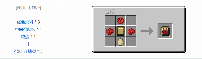 我的世界虚无世界2功能性物品合成表大全
