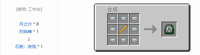 我的世界虚无世界2功能性物品合成表大全