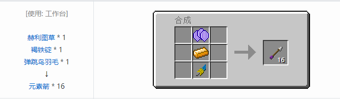 我的世界虚无世界2功能性物品合成表大全