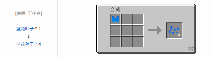 我的世界虚无世界2功能性物品合成表大全