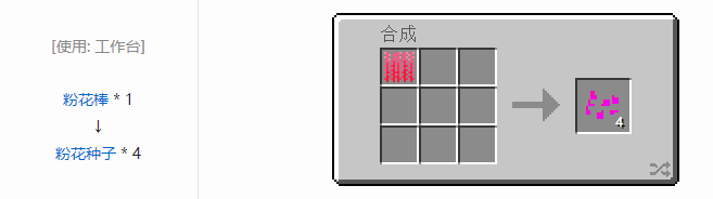 我的世界虚无世界2功能性物品合成表大全