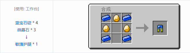 我的世界虚无世界2盔甲合成表大全