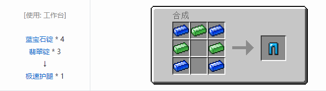 我的世界虚无世界2盔甲合成表大全