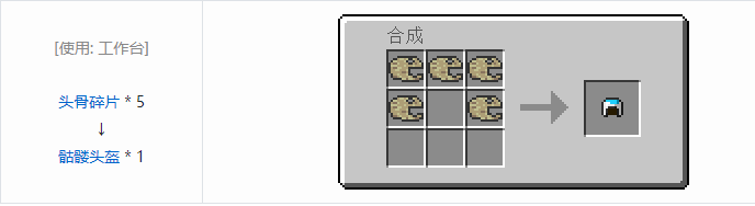 我的世界虚无世界2盔甲合成表大全