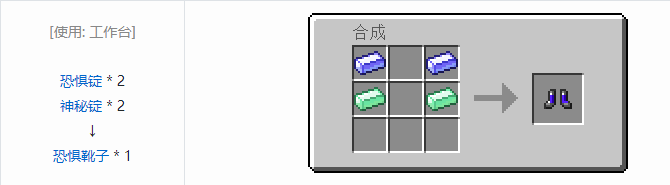 我的世界虚无世界2盔甲合成表大全