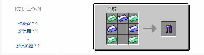 我的世界虚无世界2盔甲合成表大全