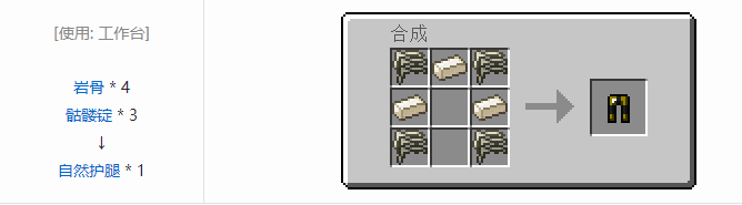 我的世界虚无世界2盔甲合成表大全