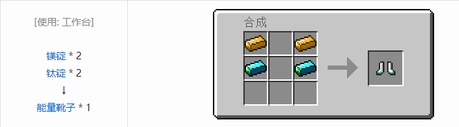 我的世界虚无世界2盔甲合成表大全