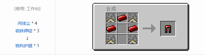 我的世界虚无世界2盔甲合成表大全