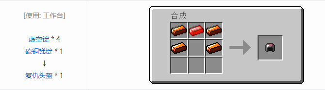 我的世界虚无世界2盔甲合成表大全