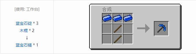 我的世界虚无世界2工具合成表大全