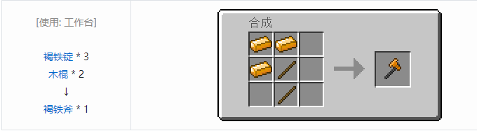 我的世界虚无世界2工具合成表大全