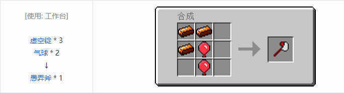 我的世界虚无世界2工具合成表大全
