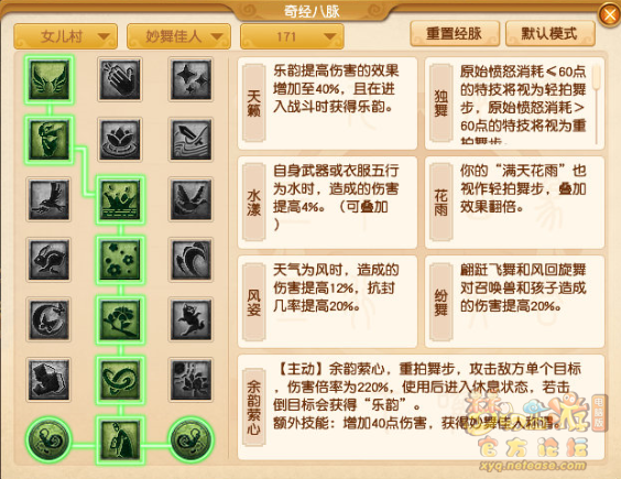 梦幻西游女儿村经脉怎么加点2026