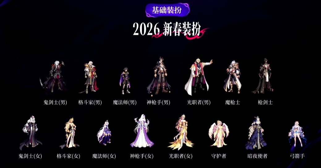 DNF2026春节套装扮外观一览