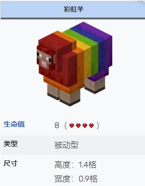 我的世界彩虹羊的指令怎么做2026