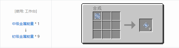 我的世界魔法金属材料合成表大全2026