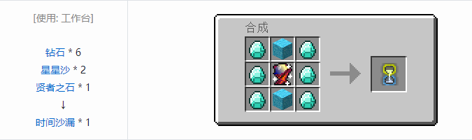 我的世界魔法金属材料合成表大全2026