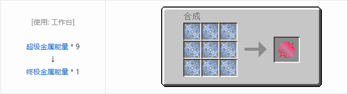 我的世界魔法金属材料合成表大全2026