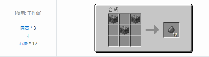 我的世界魔法金属材料合成表大全2026