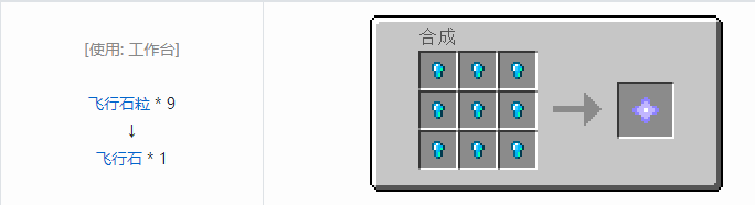我的世界魔法金属材料合成表大全2026