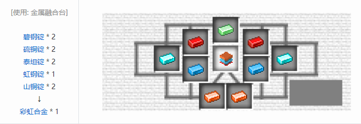 我的世界魔法金属材料合成表大全2026