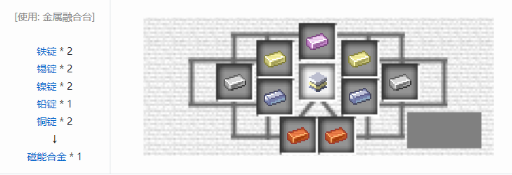 我的世界魔法金属材料合成表大全2026