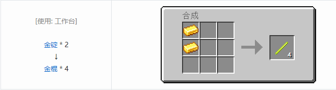 我的世界魔法金属材料合成表大全2026