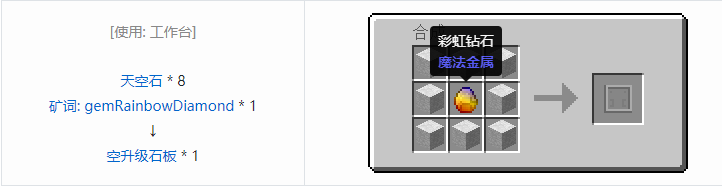 我的世界魔法金属材料合成表大全2026