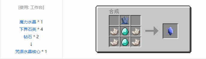 我的世界魔法金属材料合成表大全2026