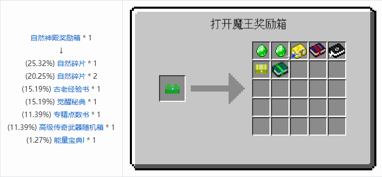 我的世界魔法金属材料合成表大全2026