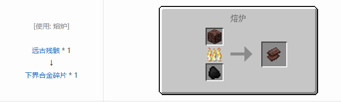 我的世界魔法金属材料合成表大全2026