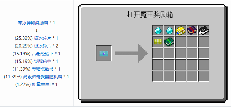 我的世界魔法金属材料合成表大全2026