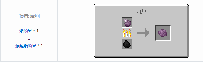 我的世界魔法金属材料合成表大全2026