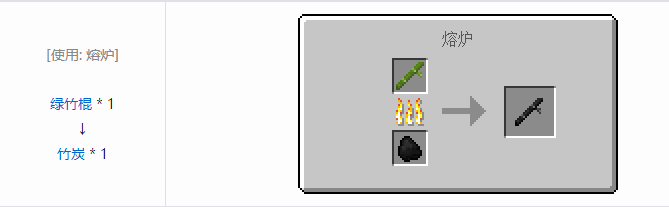 我的世界魔法金属材料合成表大全2026