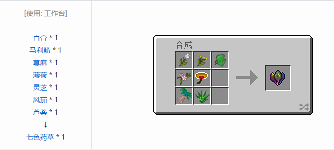 我的世界魔法金属材料合成表大全2026