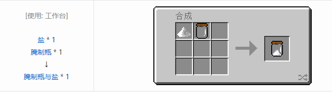 我的世界魔法金属材料合成表大全2026