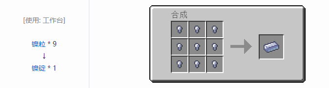 我的世界魔法金属锭合成表大全2026