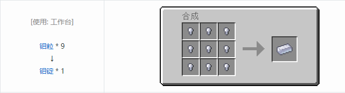 我的世界魔法金属锭合成表大全2026