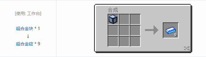 我的世界魔法金属锭合成表大全2026
