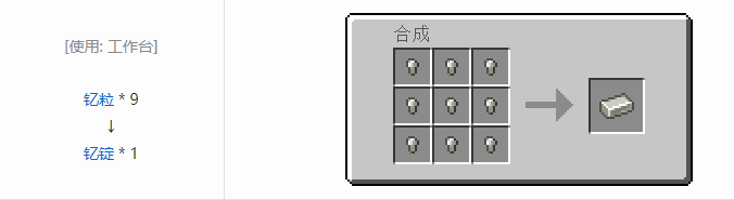 我的世界魔法金属锭合成表大全2026