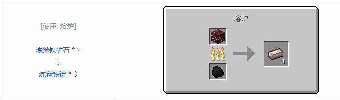 我的世界魔法金属锭合成表大全2026