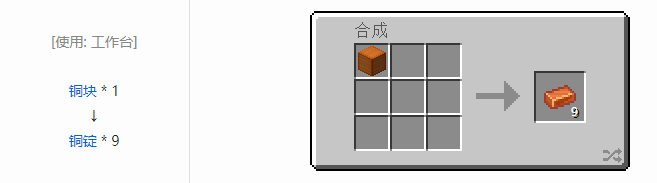 我的世界魔法金属锭合成表大全2026