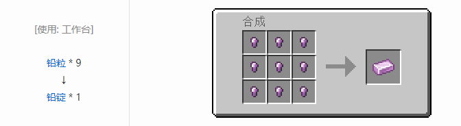 我的世界魔法金属锭合成表大全2026