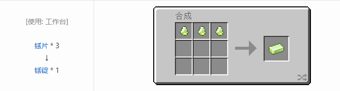 我的世界魔法金属锭合成表大全2026