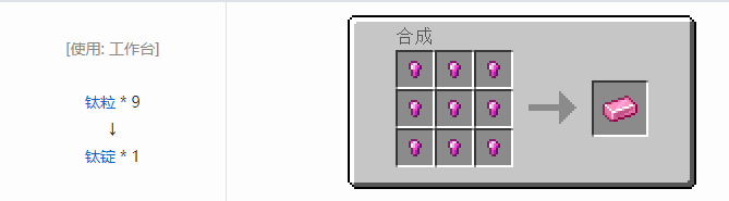 我的世界魔法金属锭合成表大全2026