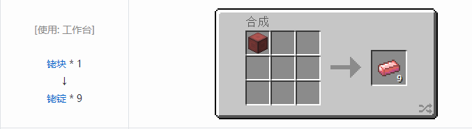 我的世界魔法金属锭合成表大全2026